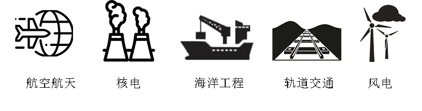 圖片關(guān)鍵詞 圖片關(guān)鍵詞