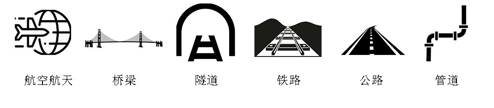 圖片關(guān)鍵詞 圖片關(guān)鍵詞