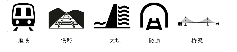 圖片關(guān)鍵詞 圖片關(guān)鍵詞