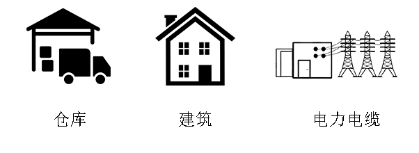 圖片關(guān)鍵詞 圖片關(guān)鍵詞