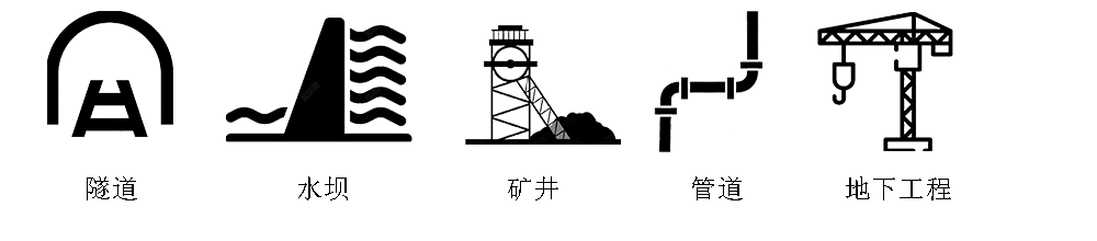 圖片關(guān)鍵詞 圖片關(guān)鍵詞