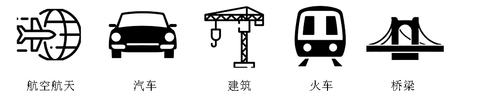 圖片關(guān)鍵詞 圖片關(guān)鍵詞